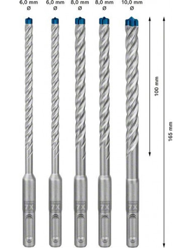 Set de brocas para martillo EXPERT SDS plus-7X...