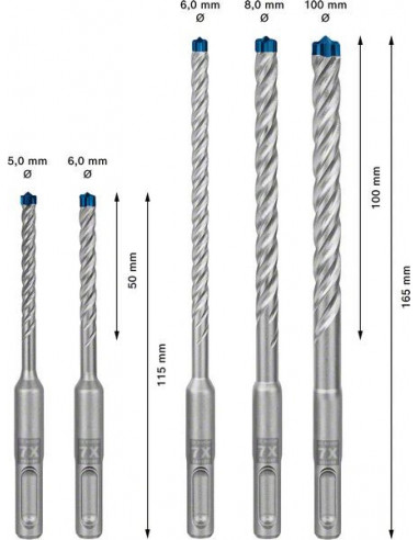 Set de brocas para martillo EXPERT SDS plus-7X...