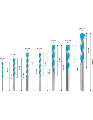 Set de brocas EXPERT MultiConstruction CYL-9 de...