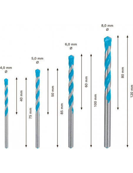 Set de brocas EXPERT MultiConstruction CYL-9 de 4/5/6/8 mm, 4 unidades