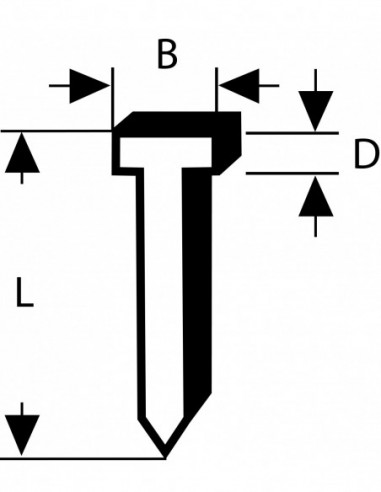 Clavos tipo 47