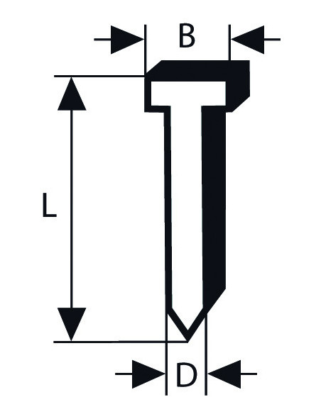 Comprar Clavos de acabado de 20° 1,6/16 g, versión galvanizada. Ref: 2608200533 Comprar Clavos de acabado de 20° 1,6/16 g, versión galvanizada. Ref: 2608200533