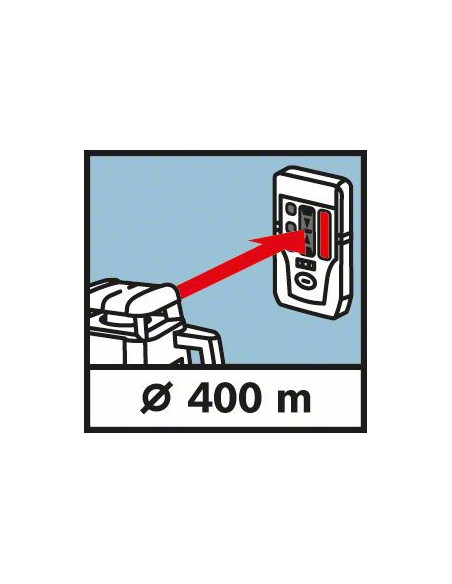 Receptor de láser BOSCH LR 1