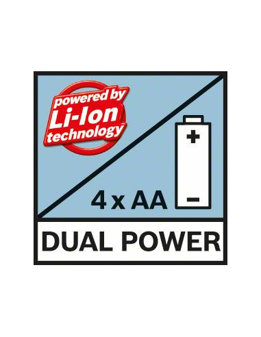 Termodetector BOSCH GIS 1000 C