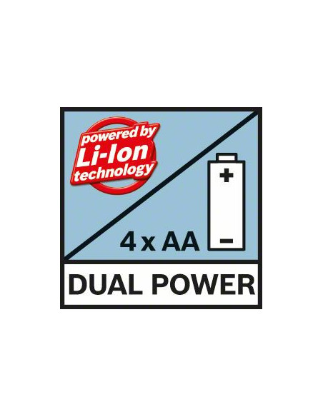 Termodetector BOSCH GIS 1000 C