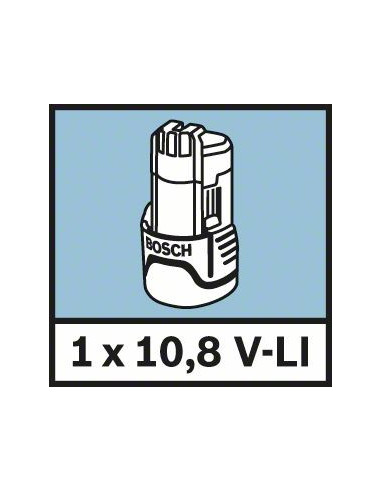 Termodetector BOSCH GIS 1000 C
