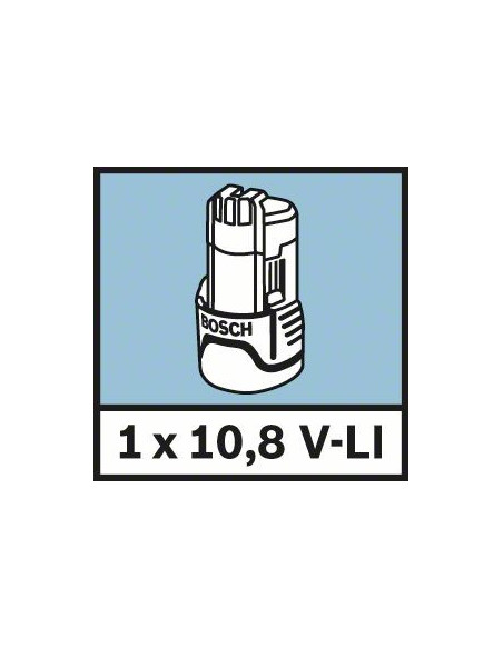 Termodetector BOSCH GIS 1000 C