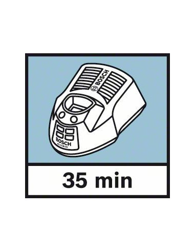 Termodetector BOSCH GIS 1000 C