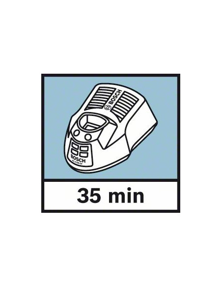 Termodetector BOSCH GIS 1000 C