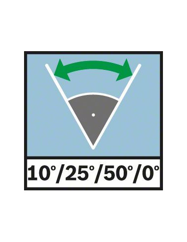 Láser giratorio BOSCH GRL 300 HVG (Incluye...