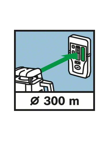 Láser giratorio BOSCH GRL 300 HVG (Incluye...