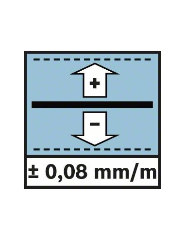 Láser giratorio BOSCH GRL 400 H (Incluye...