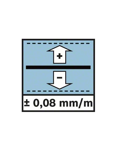 Láser giratorio BOSCH GRL 400 H (Incluye accesorios)