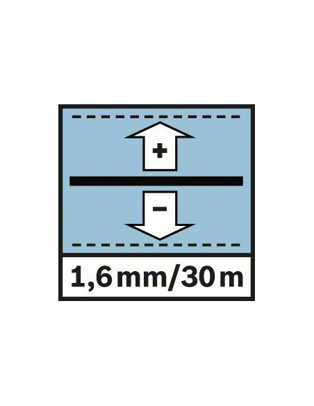 Nivel óptico BOSCH GOL 20 G (Incluye accesorios)