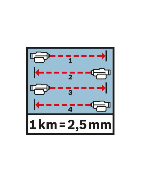 Nivel óptico BOSCH GOL 20 G (Incluye accesorios)