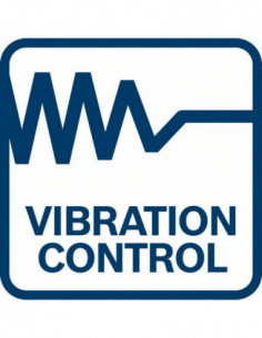 Miniamoladora BOSCH GWS 19-125 CI 2