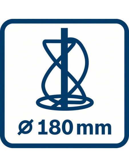 Mezcladora BOSCH GRW 18-2 E