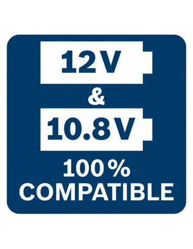 Termocámara BOSCH GTC 600 C (Incluye batería y...