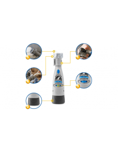 Kit para el cuidado de uñas de mascotas de DREMEL® 2