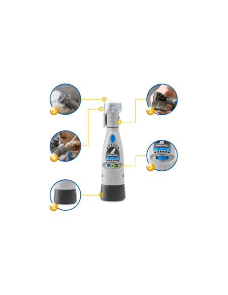 Kit para el cuidado de uñas de mascotas de DREMEL®