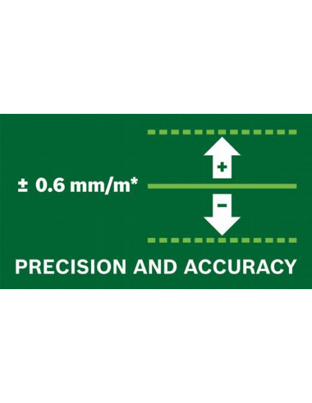 Nivel láser de líneas BOSCH Quigo green (Incluye baterías y accesorios)