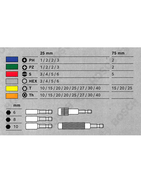 Juego de puntas de destornillador de 43 piezas (Incluye gorro de regalo)