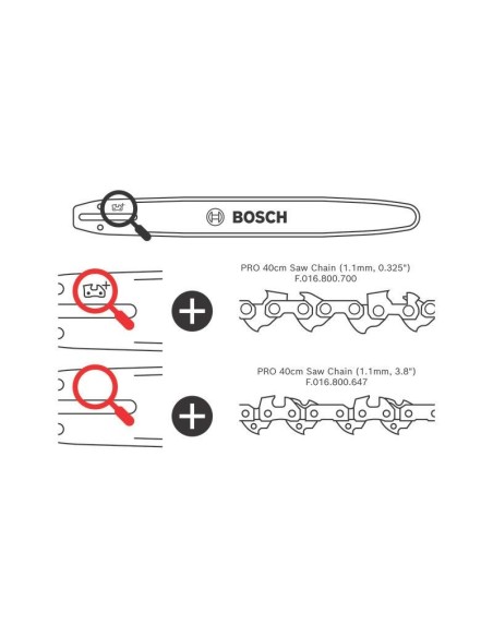 BOSCH 06008D3000 Sierra de cadena GKE 18V-40 (NO INCLUYE BATERÍA NI CARGADOR)