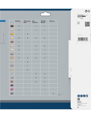 BOSCH 2608635903 Cuchilla para cepillo PRO (82...