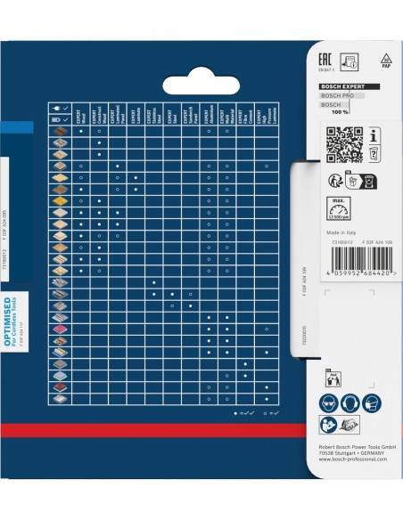 BOSCH 2608902033 Portabrocas EXPERT Power Change Plus con broca centradora vástago de inserción hexagonal