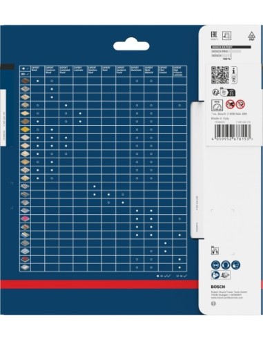 BOSCH 2608669254 Cuchilla para cortar Wood AII...