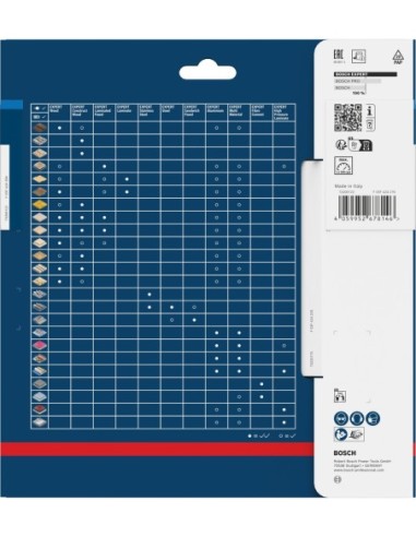 BOSCH 2608669253 Cuchilla para cortar...