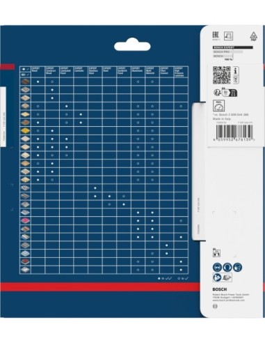 BOSCH 2608669251 Cuchilla para cortar...