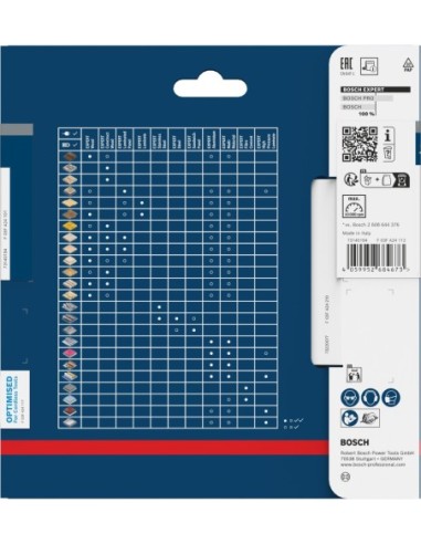 BOSCH 2608902043 EXPERT AIZ 20 AIT MetalMax...