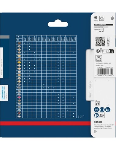 BOSCH 2608902046 EXPERT AIZ 32 AIT MetalMax...