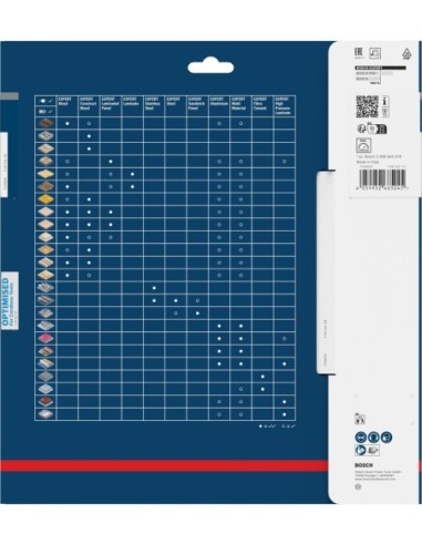BOSCH 2608902073 EXPERT MultiMax PAII 52 APIT...