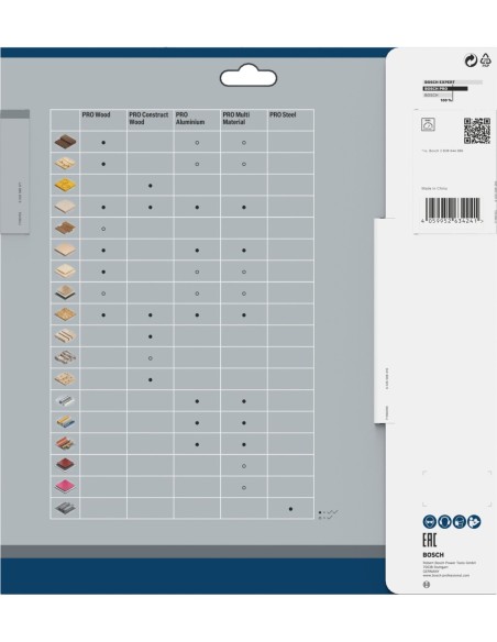 BOSCH 2608635900 Cuchilla para cepillo PRO (56 x 5,5 x 1,1mm)