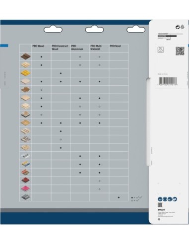 BOSCH 2608635904 Cuchilla para cepillo PRO (82...