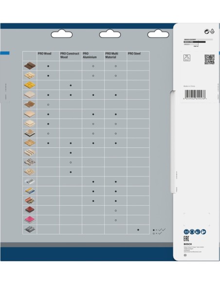 BOSCH 2608635904 Cuchilla para cepillo PRO (82 x 5,5 x 1,1mm)