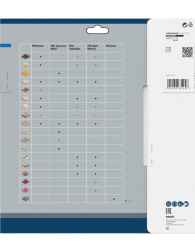 BOSCH 2608635902 Cuchilla para cepillo PRO (82...