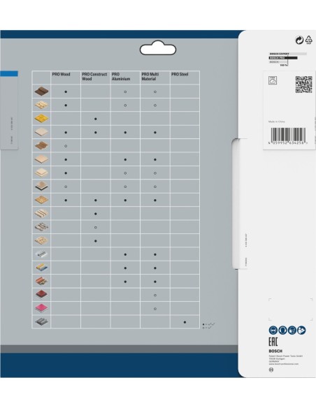 BOSCH 2608635902 Cuchilla para cepillo PRO (82 x 5,5 x 1,1mm)