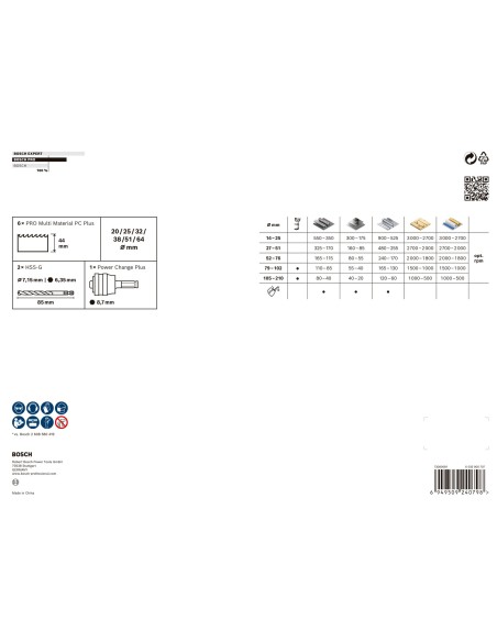 BOSCH 2608001135 Matriz de engaste PRO, DIN K10 AL (10mm²) aluminio