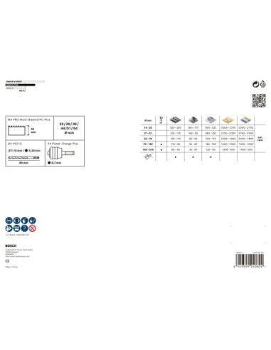 BOSCH 2608001136 Matriz de engaste PRO, DIN K12...