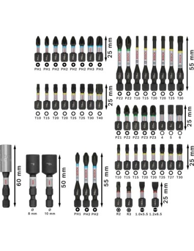 BOSCH 2608001130 Matriz de engaste PRO, E120 CU...