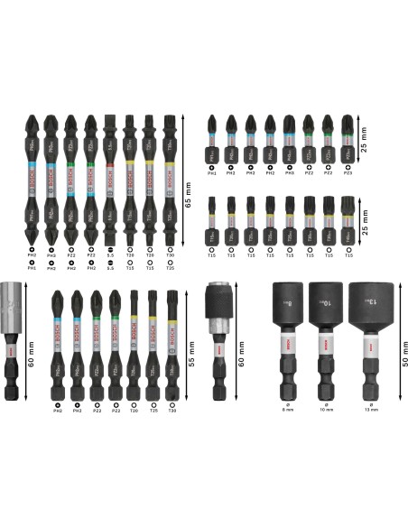 BOSCH 2608001131 Matriz de engaste PRO, E150 CU (150mm²) cobre