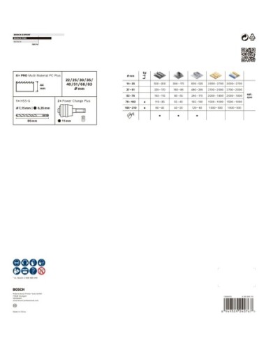 BOSCH 2608001133 Matriz de engaste PRO, E240 CU...