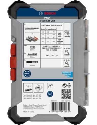 BOSCH 2608001125 Matriz de engaste PRO, E25 CU...
