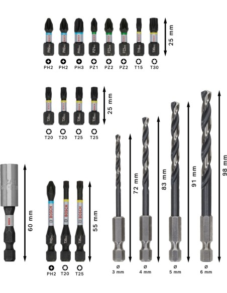 BOSCH 2608001125 Matriz de engaste PRO, E25 CU (25mm²) cobre