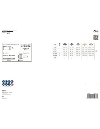 BOSCH 2608001134 Matriz de engaste PRO, E300 CU...