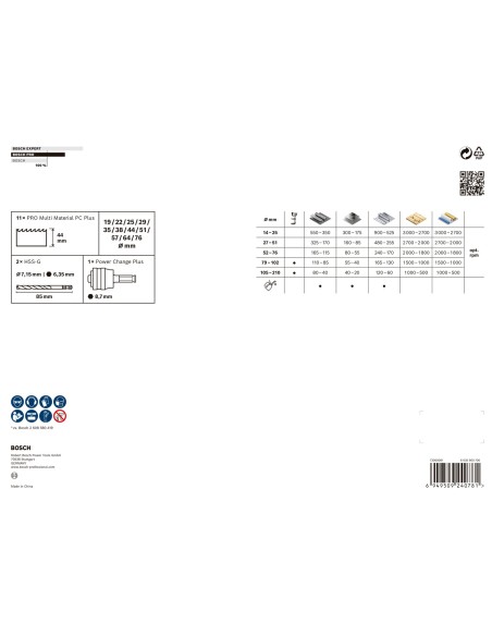 BOSCH 2608001134 Matriz de engaste PRO, E300 CU (300mm²) cobre