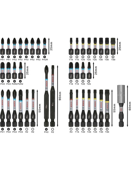 BOSCH 2608001122 Matriz de engaste PRO, E6 CU (6mm²) cobre